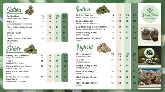 Cannabis/marijuana menu