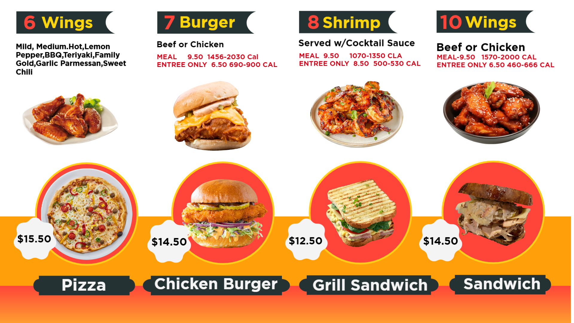 Digital menu board for various burger combo menu designs