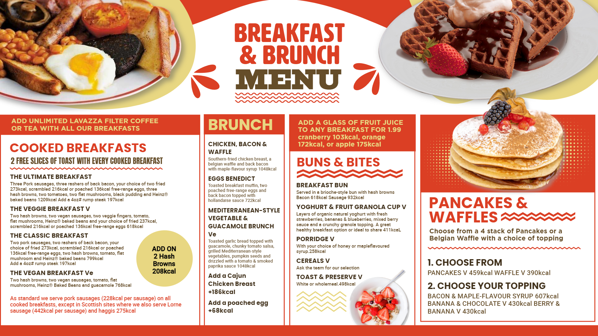 Breakfast and brunch digital signage menu