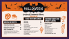 Happy Halloween signage Desserts menu Design